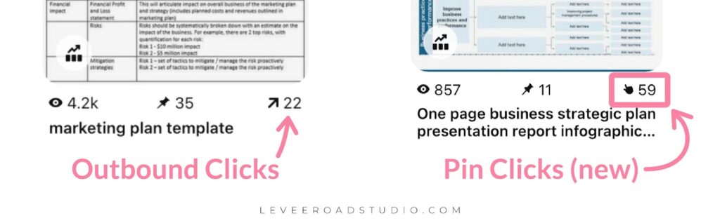 Outbound Clicks Replaced by Pin Clicks