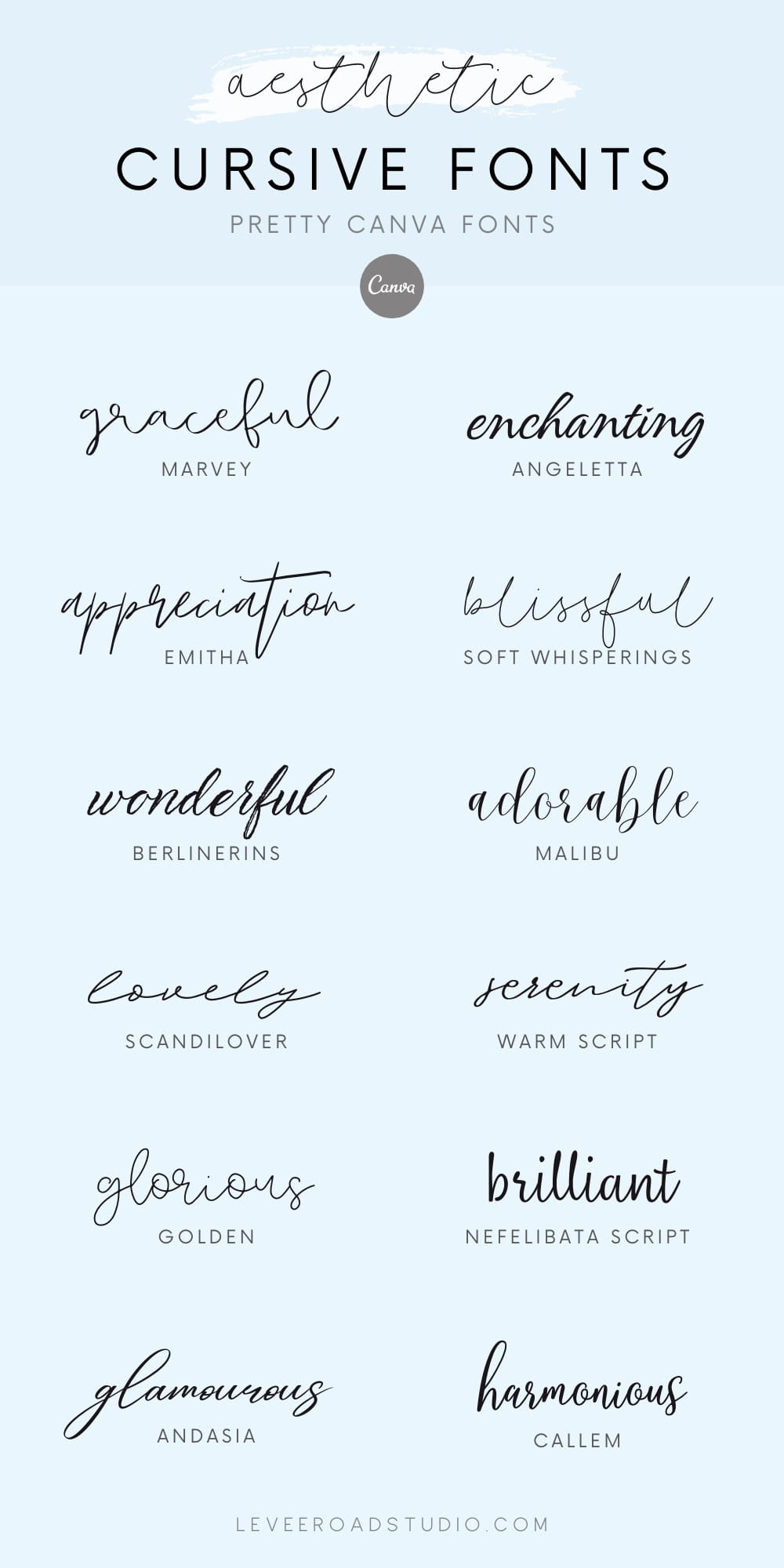 A curated list of aesthetic cursive fonts available on Canva, displayed in an elegant design. The title at the top reads 'Aesthetic Cursive Fonts – Fancy Canva Fonts,' with the Canva logo underneath. Twelve different cursive fonts are showcased with descriptive words, including 'graceful' (Marvey), 'enchanting' (Angeletta), 'appreciation' (Emitha), 'blissful' (Soft Whisperings), 'wonderful' (Berlinerins), 'adorable' (Malibu), 'lovely' (Scandilover), 'serenity' (Warm Script), 'glorious' (Golden), 'brilliant' (Nefelibata Script), 'glamorous' (Andasia), and 'harmonious' (Callem). The background has a soft light blue aesthetic. The website 'leveroadstudio.com' is displayed at the bottom.